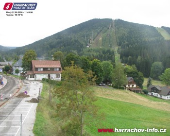 Město Harrachov