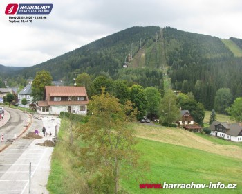 Město Harrachov