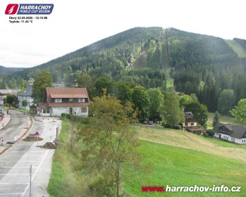 Město Harrachov