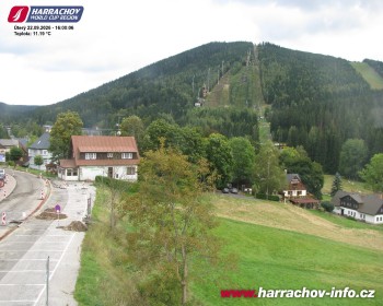 Město Harrachov