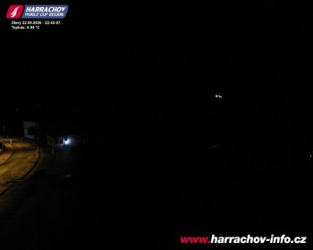 Město Harrachov