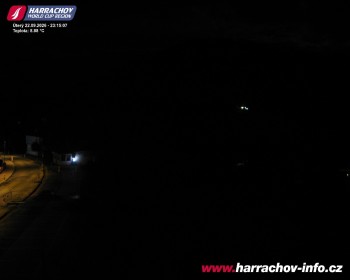 Město Harrachov