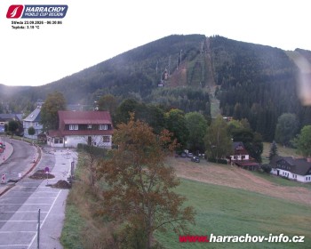 Město Harrachov