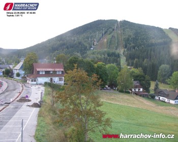 Město Harrachov