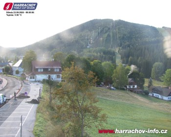 Město Harrachov