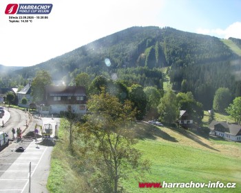 Město Harrachov