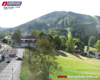 Město Harrachov
