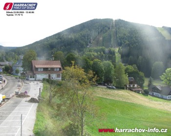 Město Harrachov