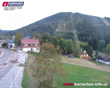 Město Harrachov