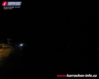 Město Harrachov