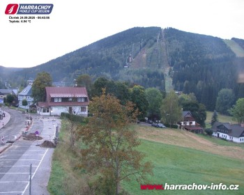 Město Harrachov