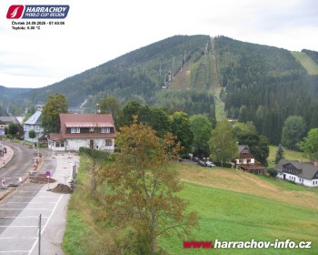 Město Harrachov