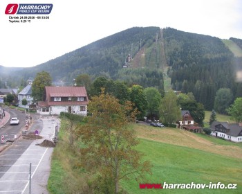 Město Harrachov