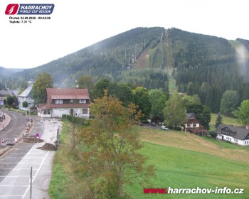 Město Harrachov