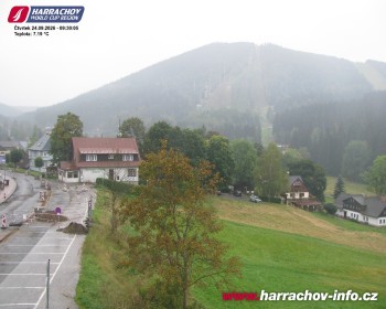 Město Harrachov