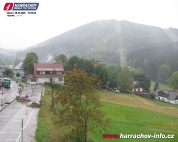 Město Harrachov