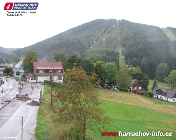 Město Harrachov