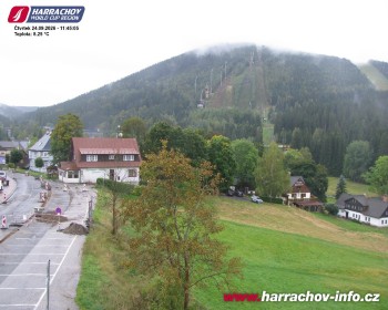 Město Harrachov
