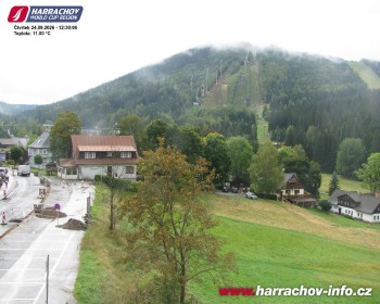 Město Harrachov