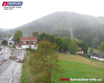 Město Harrachov