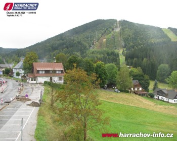 Město Harrachov