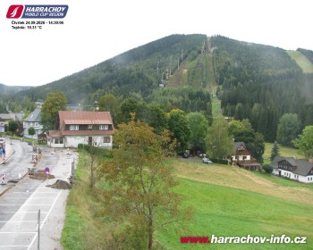 Město Harrachov