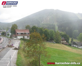 Město Harrachov