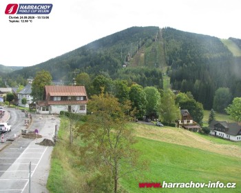 Město Harrachov