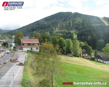 Město Harrachov