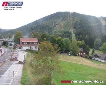 Město Harrachov