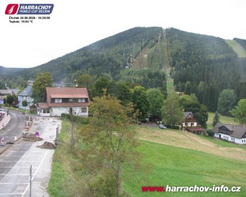 Město Harrachov