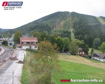 Město Harrachov