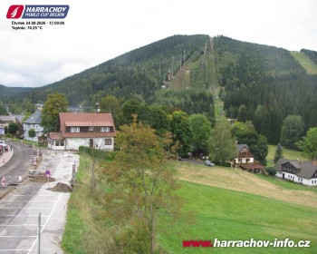 Město Harrachov