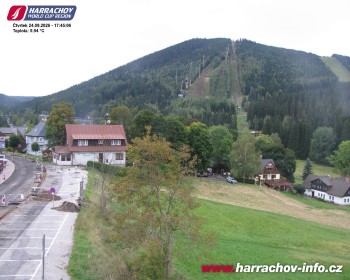 Město Harrachov