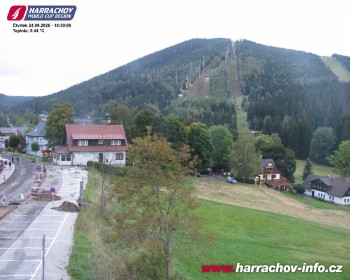 Město Harrachov