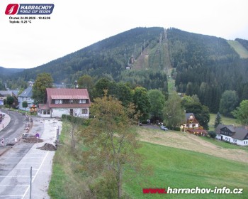 Město Harrachov
