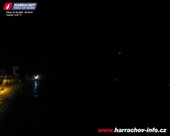 Město Harrachov