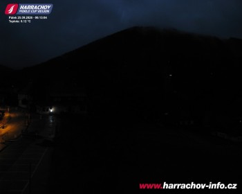 Město Harrachov