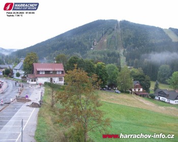 Město Harrachov