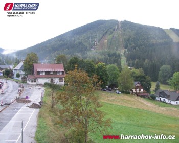 Město Harrachov