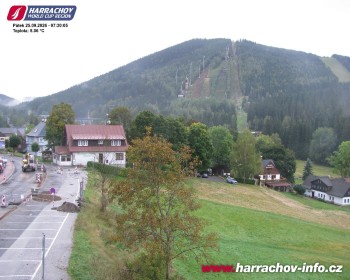 Město Harrachov