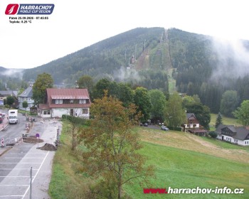 Město Harrachov