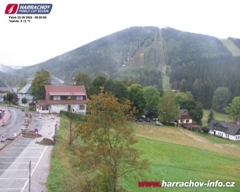 Město Harrachov