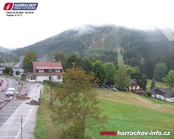 Město Harrachov