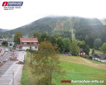 Město Harrachov
