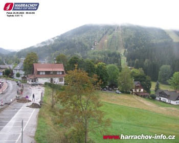 Město Harrachov