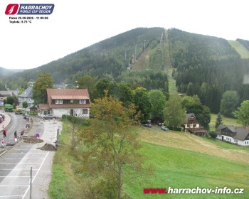 Město Harrachov
