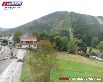 Město Harrachov