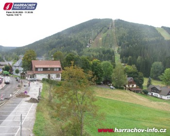Město Harrachov