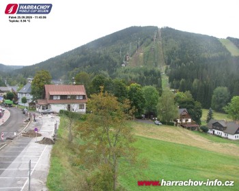 Město Harrachov